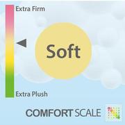 Lux Hybrid-Soft King Mattress w/Low Foundation by Stearns & Foster  alternate image, 5 of 5 images.