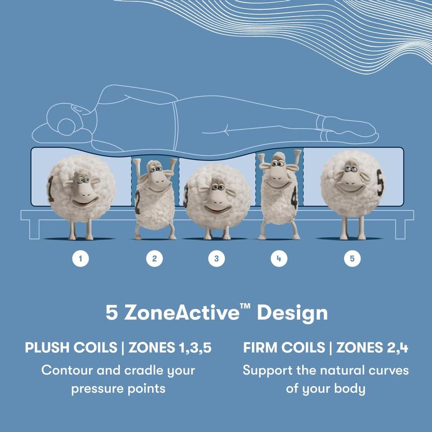 Kendal-Medium Twin XL Mattress w/Regular Foundation by Serta iComfort  alternate image, 6 of 6 images.